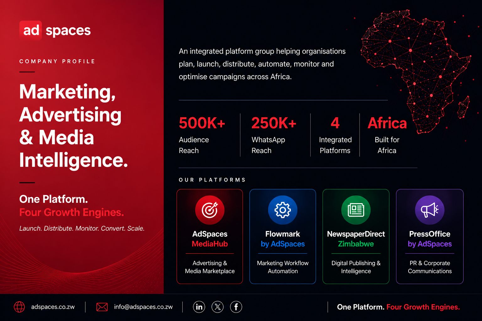 Adspaces Group